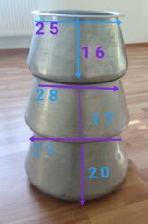 limon yagi qiymeti: Новый, Казан, СССР