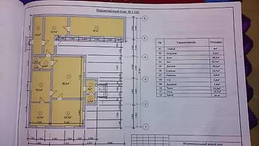 Продажа коттеджей и домов: 📢Срочно! срочно! Уй сатылат 173м² Арашан (Эски аты"Шиверник") at lalafo.kg — 8 Продажа коттеджей и домов: 📢Срочно! срочно! Уй сатылат 173м² Арашан (Эски аты"Шиверник") — 8