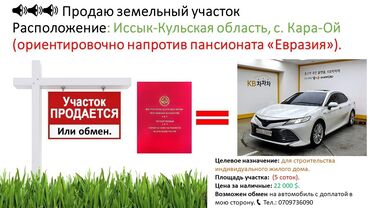 дома в джалал абаде: Для строительства, Красная книга