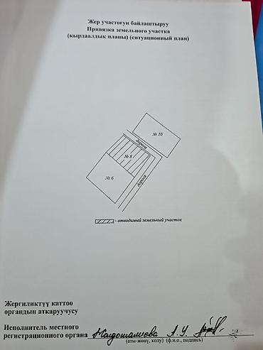Недвижимость: 4 соток, Для строительства, Красная книга — 4