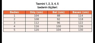 Köynək və bluzalar: Türkiyə fabrik mallarıdır hər birinin qiyməti çox ucuzdur 4-7 manat
