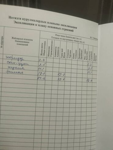 однокомнатная квартира снимать: 1 комната, 36 м², 106 серия улучшенная, 1 этаж