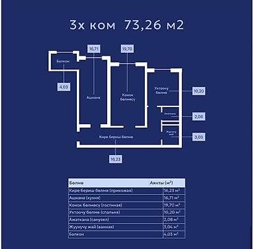 квартира крек: 3 комнаты, 73 м², Элитка, 6 этаж, ПСО (под самоотделку) — 1