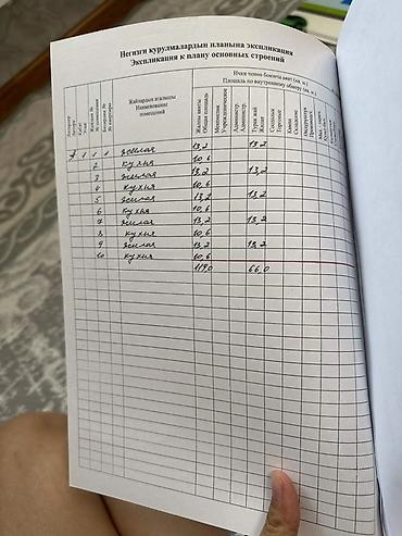 5: 4 соток, Для бизнеса, Красная книга, Тех паспорт — 9