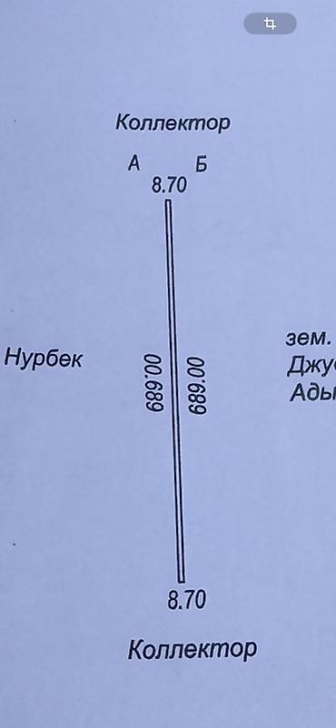 70 сом: 60 соток, Айыл чарба үчүн, Техпаспорт — 1