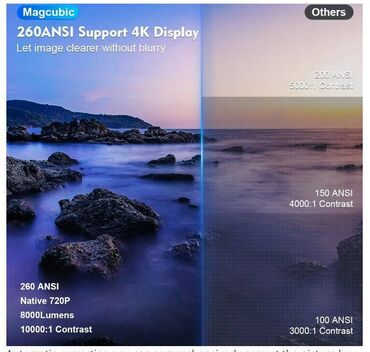 Proyektorlar: Yeni Portativ Proyektor Magcubic — 20