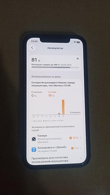 бу рации: IPhone 12 Pro, Б/у, 256 ГБ, Чехол, 81 % — 3