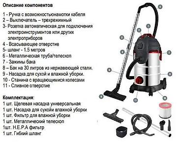 Инструменттер: Пылесос для сухой и влажной уборки Felisatti PP‑30/1400 (F45213) - — 6