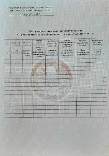 хочу продать: Дом в ж/м Арча-Бешик. - Участок: 5,1 сотки (земля в частной — 4