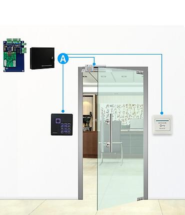 can bus: Сетевые IP контроллеры (СКУД) на 4 двери.Управление удаленно по — 7