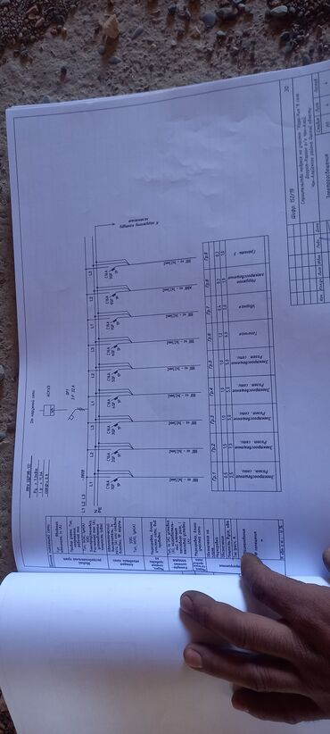 Электрики: Электрик | Установка стиральных машин, Демонтаж электроприборов, Монтаж проводки Больше 6 лет опыта — 12