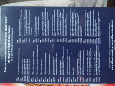 купюры банкноты: Альбом‑список «Памятные и юбилейные монеты СССР» (медно‑никелевый