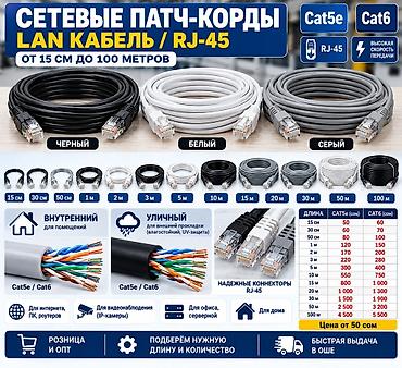 СЕТЕВЫЕ КАБЕЛИ И ПАТЧ-КОРДЫ RJ-45 🔌 Cat5e / Cat6 — от 15 см до 100