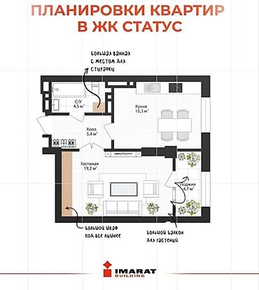 premium development: 1 комната, 47 м², Ала-Арча ТРЦ Элитка, 7 этаж, ПСО (под самоотделку) — 2