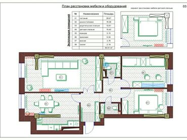 Ремонт под ключ: 🏡 Хотите начать ремонт дома 🛠️ квартиры но не знаете как?