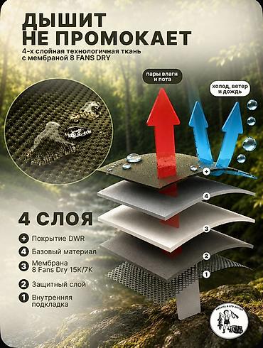 Курткалар: Мембранная куртка 8Fans для активного отдыха Ключевые особенности: - — 3