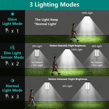 Bra, divar lampaları: Yeni ən güclü model 504led. Günəş enerjisi ilə işləyən projektor — 2