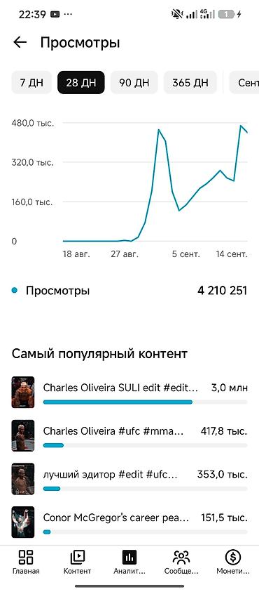 head hanter: SMM-специалист — 6