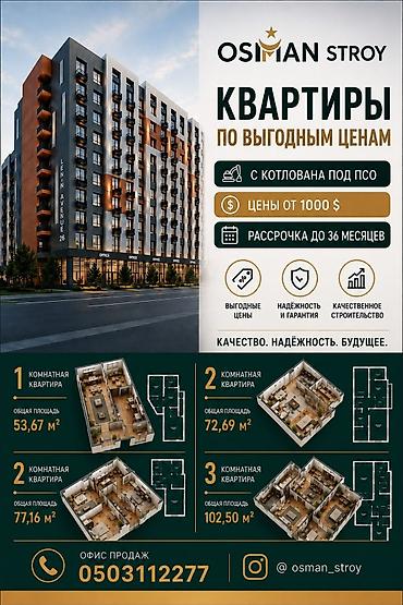 Үй куруучулардан жаңы конуштар: Квартиры в новом жилом комплексе ENERGY LIFE на ул. Ленина, 26 - — 1