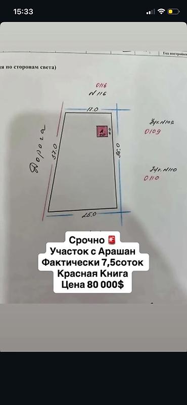 новониколаевка участок: 7 соток, Для строительства, Красная книга — 1