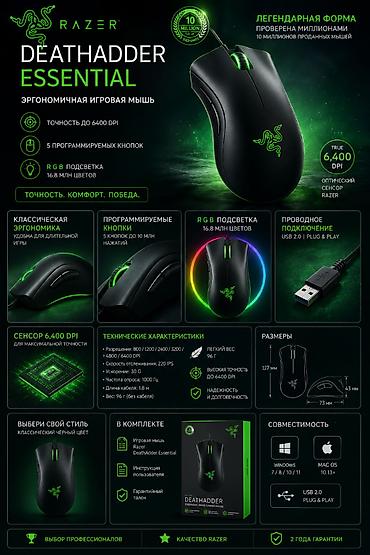 essential: ОЧЕНЬ ХОРОШАЯ РЕПЛИКА! Razer DeathAdder Essential — эргономичная — 2
