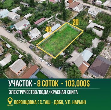 сниму дом на иссык куле: 8 соток, Красная книга