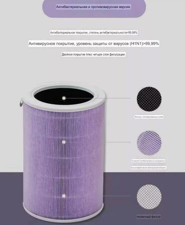 Воздухоочистители: Воздухоочиститель MiJia Антибактериальный — 8