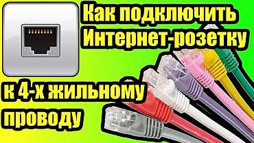 модем ротер: Настройка wi-fi роутера с выездом Есть кабеля на продажу, любой — 4