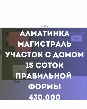 земля на продажу: 15 соток, Курулуш, Сатып алуу-сатуу келишими, Кызыл китеп, Техпаспорт