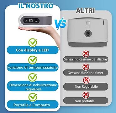 Медицинские лампы: Новые Компрессорные ингаляторы, Нового поколениябесшумные. Подходит — 7