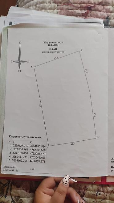35 соток, Для строительства, Красная книга — 2