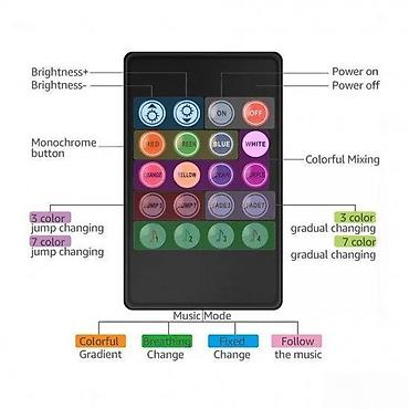 Rasveta: RGB W kontroler led traku Bluetooth IR APP WIFI RF Muzički. Kontakt — 26