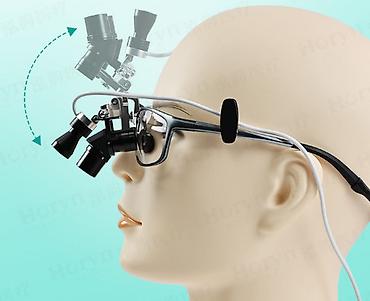 бин: Очковые бинокулярные лупы с LED‑подсветкой (Ergo Loupes 48°) — 2