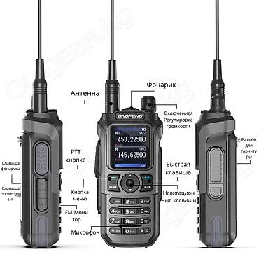 Другое для спорта и отдыха: 🟠 Рация Baofeng UV-21 Pro V2 🟠 ⠀ Baofeng UV-21 Pro V2 является — 2