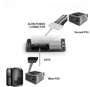 Druga oprema za računare i laptopove: ATX/SATA adapter za sinhrono pokretanje dva napajanja Opis: - PCB — 2