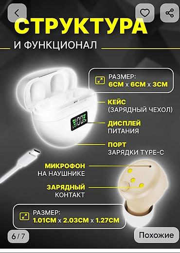 Мед. товарлар: АППАРАТ НОВЫЙ,НЕ ПОЛЬЗОВАНЫЙ,ВСЕ ИДЕАЛЬНО РАБОТАЕТ,МАЛЕНЬКИЙ ПОЧТИ НЕ — 3