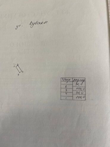 срочно продаю участок газ канализация есть: 35 соток, Бизнес үчүн, Кызыл китеп, Сатып алуу-сатуу келишими
