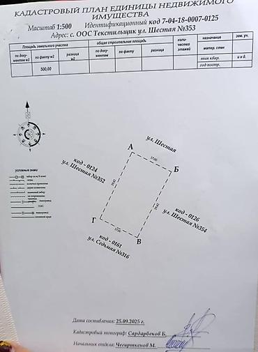 ccboot компьютерный клуб: 5 соток, Для строительства, Красная книга, Договор купли-продажи — 2
