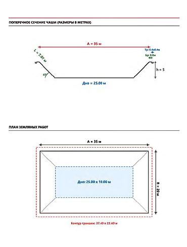 Дизайн, проектирование: Design & Engineering Services, Architectural project, Договор — 8