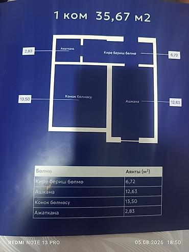 67: Построен, 1 комната, 35 м² — 3