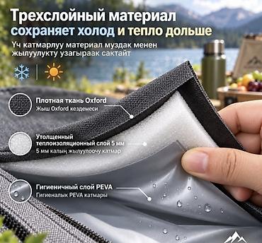 фонарик ручной: Термосумка дорожная Camp Bag Pro 18 л — сумка-холодильник для пикника — 6