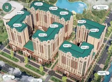 Продажа домов: 4 комнаты, 155 м², Элитка, 4 этаж, ПСО (под самоотделку)