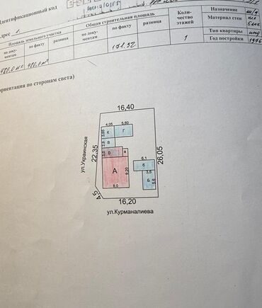 Продажа домов: Дом, 480 м², 3 комнаты — 9
