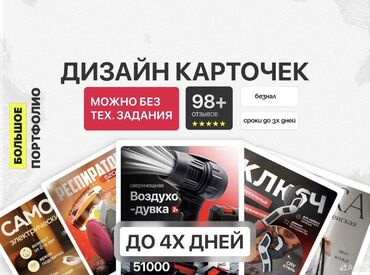портативная игровая приставка: Инфографика для маркетплейсов, карточки товаров