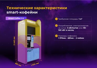 аренда кофе машина: Готовый бизнес с быстрой окупаемостью: Кофе-аппараты для стабильного