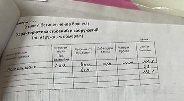 Аренда помещений свободного назначения: Сдаётся коммерческое помещение под офисную и консультационную — 9