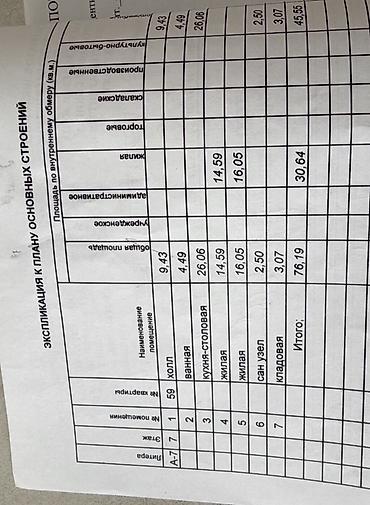 Продажа квартир: 3 комнаты, 80 м², Элитка, 7 этаж, Евроремонт — 11