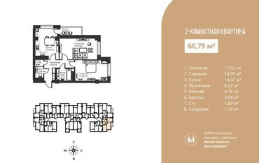 элитные квартиры на продажу: 2 комнаты, 66 м², Элитка, 11 этаж, ПСО (под самоотделку)