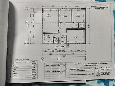 Продажа коттеджей и домов: Продажа коттеджей и домов — 6
