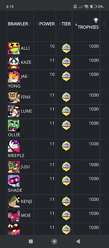 Video oyunlar üçün aksesuarlar: Ciddi alıcıya endirim olacağ teknoloji barter qəbul edilir hesabla — 3